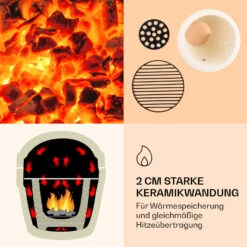 Princesize Kamado-Grill Keramikgrill Edelstahl-Grillrost Smoker BBQ -Outdoor Grills Store 10029124 de 0004 logo