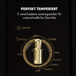 Victoria 20 Einbau-Mikrowelle, 20 L, 800 W, Grill: 1000 W, Schwarz -Outdoor Grills Store 10032591 de 0005 logo