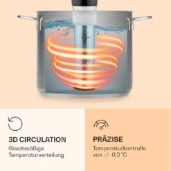 Quickstick Flex 1300W 3D Circulating 0-95 °C IPX7 Timer Schwarz -Outdoor Grills Store 10032905 de 0005 logo