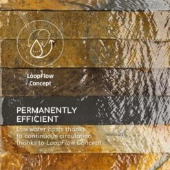 Raincastle Gartenbrunnen 12 LEDs 8W IPX8 Indoor & Outdoor -Outdoor Grills Store 10033428 yy 0004 logo Blumfeldt Raincastle Gartenbrunnen 12 LEDs