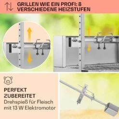 Sauenland Pro Spanferkelgrill Drehspieß 13W 4 Rollen Edelstahl -Outdoor Grills Store 10033566 de 0003 usp