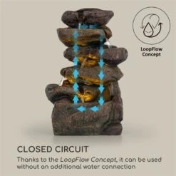 Savona Solarbrunnen 2,8 W Polyresin 5h Akku LEDs Steinoptik -Outdoor Grills Store 10034720 yy 0005 logo Blumfeldt Savona Solarbrunnen Steinoptik