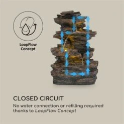 Messina Kaskadenbrunnen Solarbrunnen Gartenbrunnen Akku Solarpanel LED 12 Messina Kaskadenbrunnen Solarbrunnen Gartenbrunnen Akku Solarpanel LED -Outdoor Grills Store 10034734 yy 0005 logo Blumfeldt Messina Kaskadenbrunnen