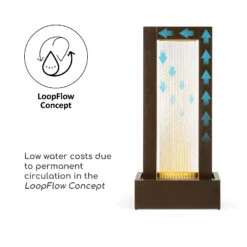 Skyriver Gartenbrunnen Zimmerbrunnen Indoor Outdoor LED 10 M Kabel 13 Skyriver Gartenbrunnen Zimmerbrunnen Indoor Outdoor LED 10 M Kabel -Outdoor Grills Store 10034776 uk 0005 logo