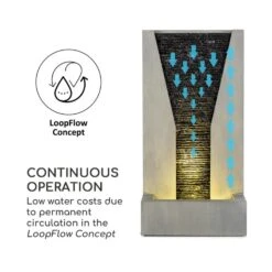 Riverrun Gartenbrunnen Zimmerbrunnen Indoor Outdoor 12W Pumpe LED-Ring -Outdoor Grills Store 10034777 yy 0005 logo Blumfeldt Riverrun Gartenbrunnen Zimmerbrunnen