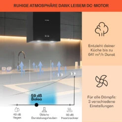 Structura Inselabzugshaube Abluft 641 M³/h Max. LED-Licht Edelstahl -Outdoor Grills Store 10034850 de 0003 usp