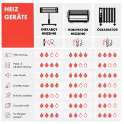 Wonderwall Air Art Smart Infrarotheizung 60x60cm 350W Wandinstallation App-Steuerung Marmor II -Outdoor Grills Store 10035118 de 0010 logo