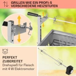 Sauenland Mini Rotisserie-Grill Drehspieß 4W 12kg Max. Edelstahl -Outdoor Grills Store 10035371 de 0003 usp