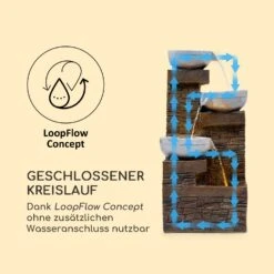 Fez Solarbrunnen LED 34 X 76 X 36 Cm (BxHxT) Polyresin 13 Fez Solarbrunnen LED 34 X 76 X 36 Cm (BxHxT) Polyresin -Outdoor Grills Store 10035716 de 0006 logo