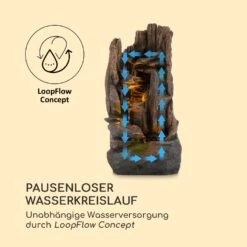 Mystic Tree Solarbrunnen LED-Beleuchtung Polyresin 12 Mystic Tree Solarbrunnen LED-Beleuchtung Polyresin -Outdoor Grills Store 10035728 de 0005 logo