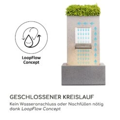 Bloomingstone Brunnen Gartenbrunnen Zierbrunnen 20W Pumpe Zink LED -Outdoor Grills Store 10035916 de 0006 logo