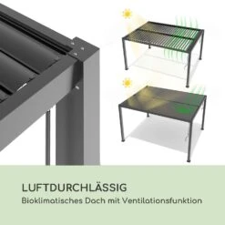 Pantheon Climax Ambient 3x3 M 4 Eckpfosten Bioklimatisches Dach -Outdoor Grills Store 10035942 de 0003 logo