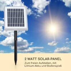 Löwenstein Wandbrunnen 2W Solar-Pumpe Polyresin 4 Weiße LED 5m Kabel -Outdoor Grills Store 10036333 de 0003 logo