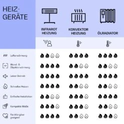 Wonderwall Air Art Smart Infrarotheizung Blauer Marmor 120x60cm 700W 15 Wonderwall Air Art Smart Infrarotheizung Blauer Marmor 120x60cm 700W -Outdoor Grills Store 10037911 de 0008 logo