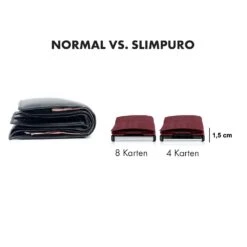 ZNAP Slim Wallet 8 Karten Münzfach 8 X 1,5 X 6 Cm (BxHxT) RFID-Schutz 13 ZNAP Slim Wallet 8 Karten Münzfach 8 X 1,5 X 6 Cm (BxHxT) RFID-Schutz -Outdoor Grills Store 10038798 de 0006 logo