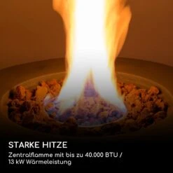 Pilos Gas-Feuerstelle 40.000BTU/13kW Abdeckung Edelstahlbrenner 9 Pilos Gas-Feuerstelle 40.000BTU/13kW Abdeckung Edelstahlbrenner -Outdoor Grills Store 10039400 de 0003 logo