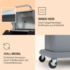 Lucifer 2 Gasgrill 2 X 3,6 KW Brenner 45x45cm Grill Edelstahl Mobil -Outdoor Grills Store 10040279 de 0006 logo