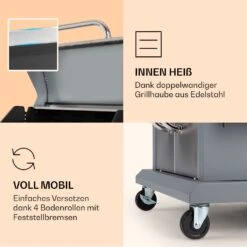 Lucifer 3 Gasgrill 3 X 3,6 KW Brenner 60x45cm Grill Edelstahl Mobil -Outdoor Grills Store 10040280 de 0006 logo