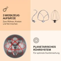 Renata Rossa Küchenmaschine 3-in-1 2000W 2,7PS 5Ltr Edelstahl BPA-frei -Outdoor Grills Store 10040500 de 0004 logo